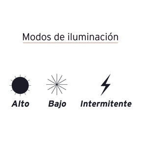 Iluminación - Linterna Cabeza Truper 290LM Recargable