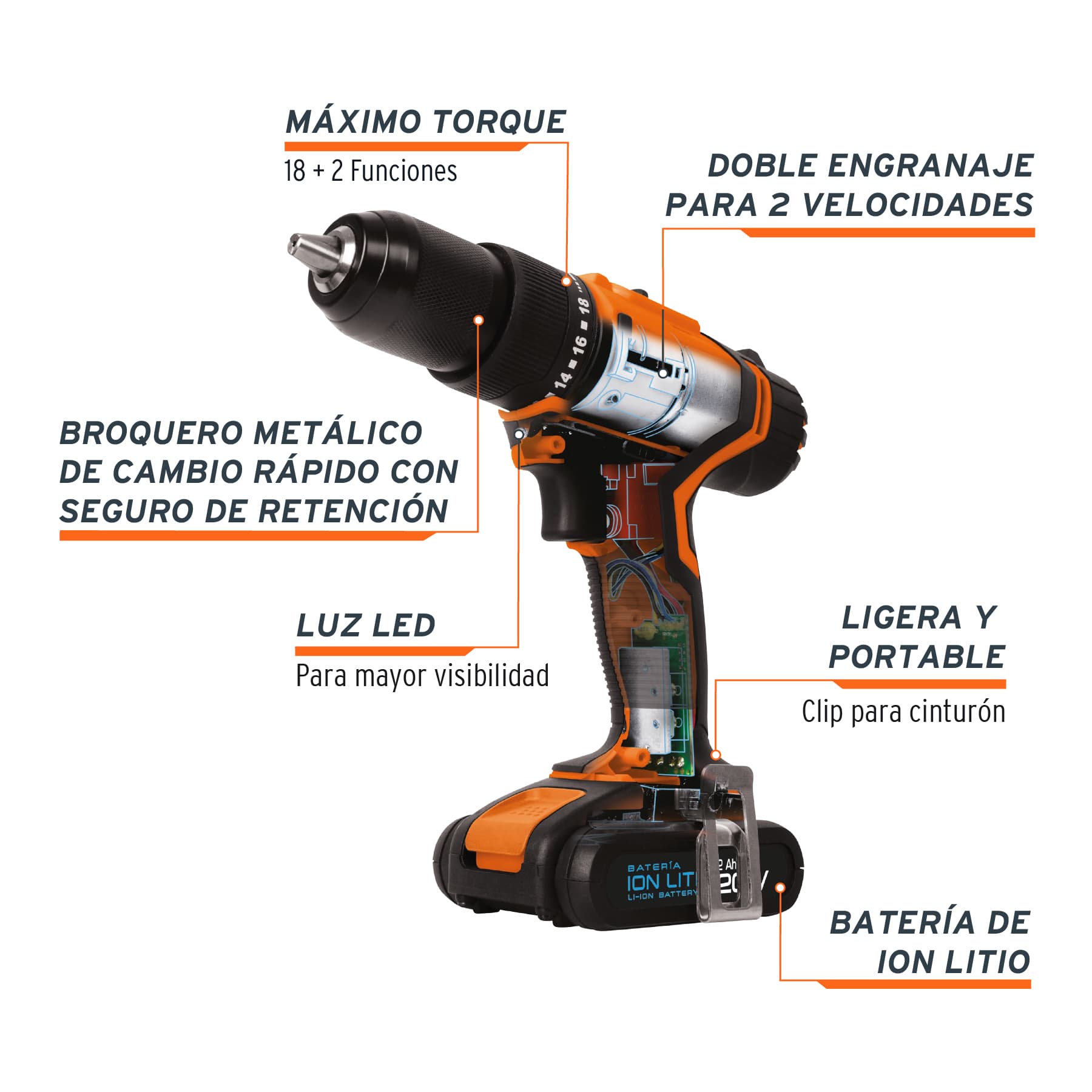 Herramientas - Rotomartillo Inalámbrico Truper 18 V, 1/2"